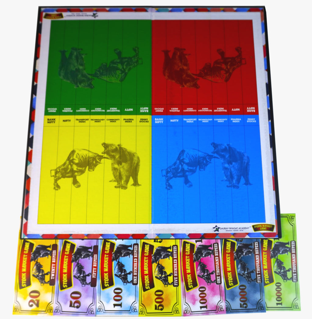 Stock Market Game