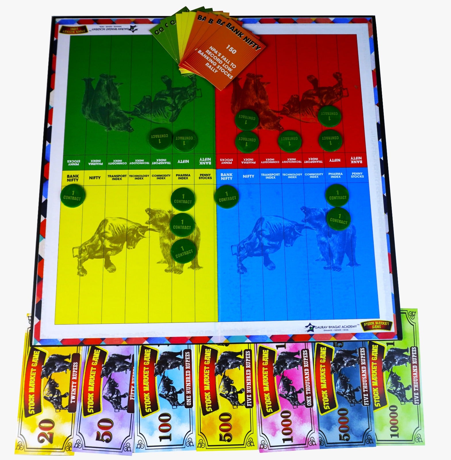 Stock Market Game